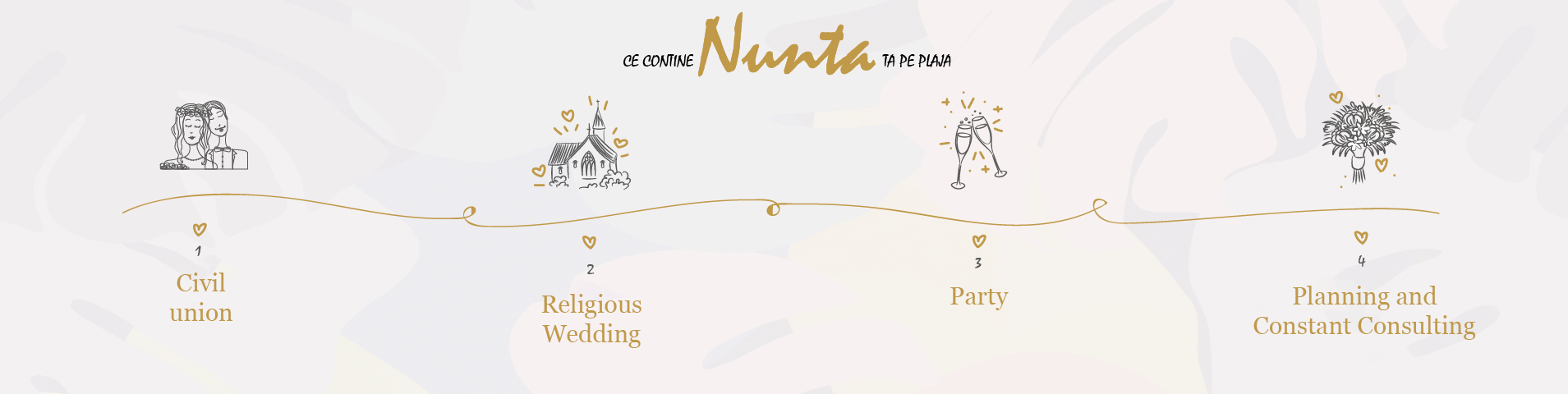 About us Weddo Agency About us Weddo Agency